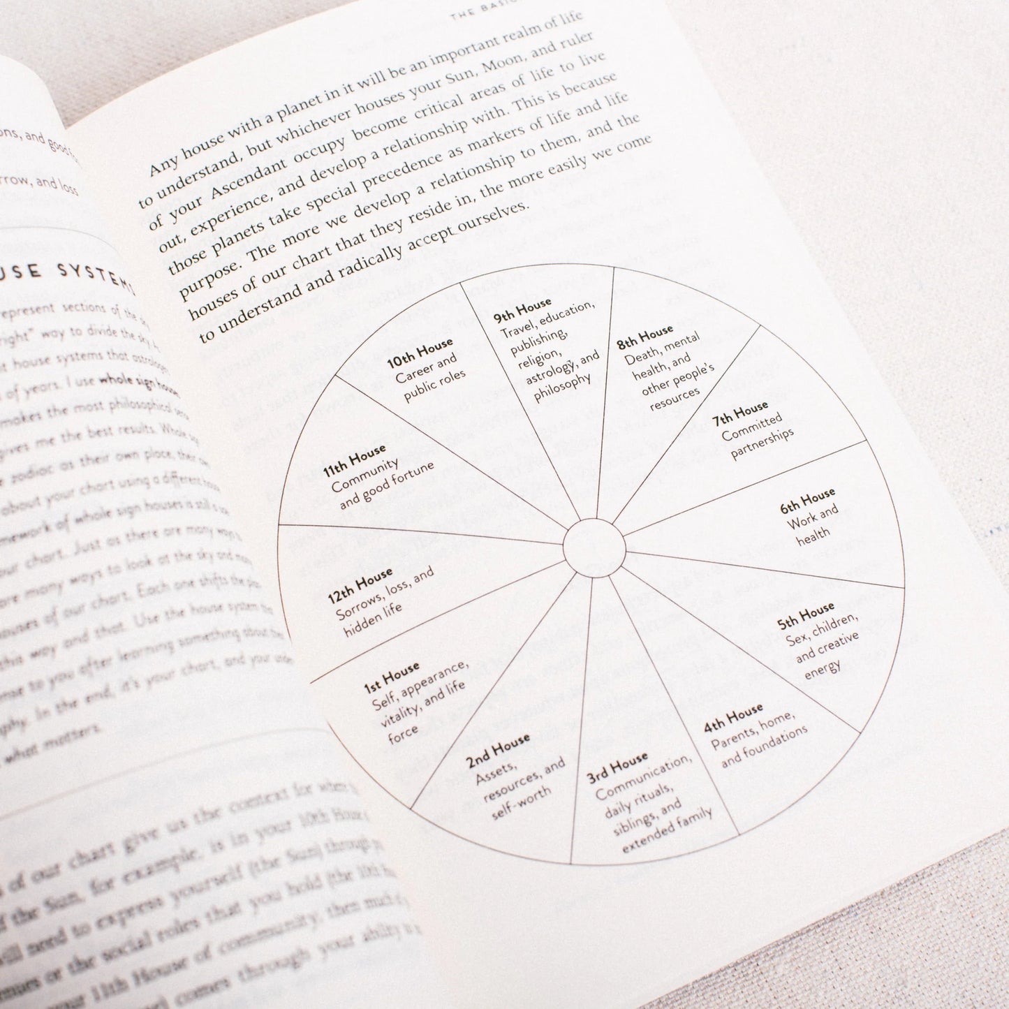 You Were Born For This: Astrology For Radical Self-Acceptance