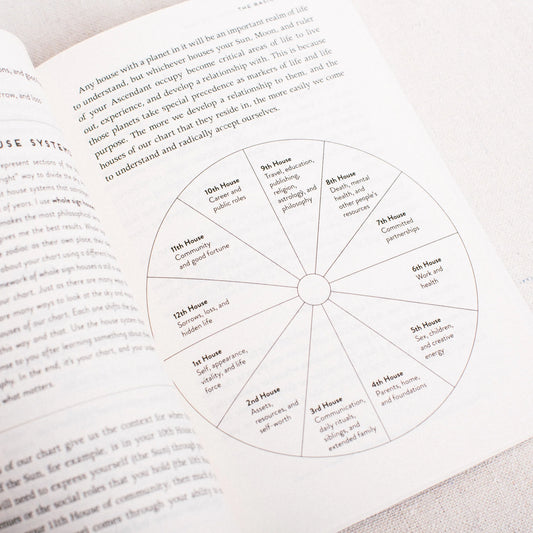 You Were Born For This: Astrology For Radical Self-Acceptance