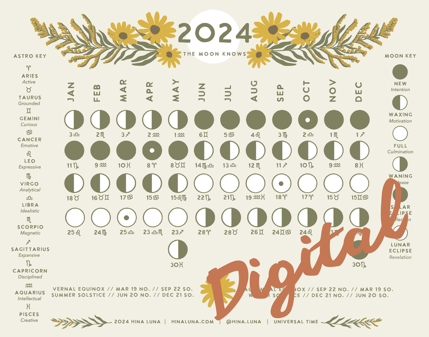 Digital 2024 Moon Calendar | Simplified