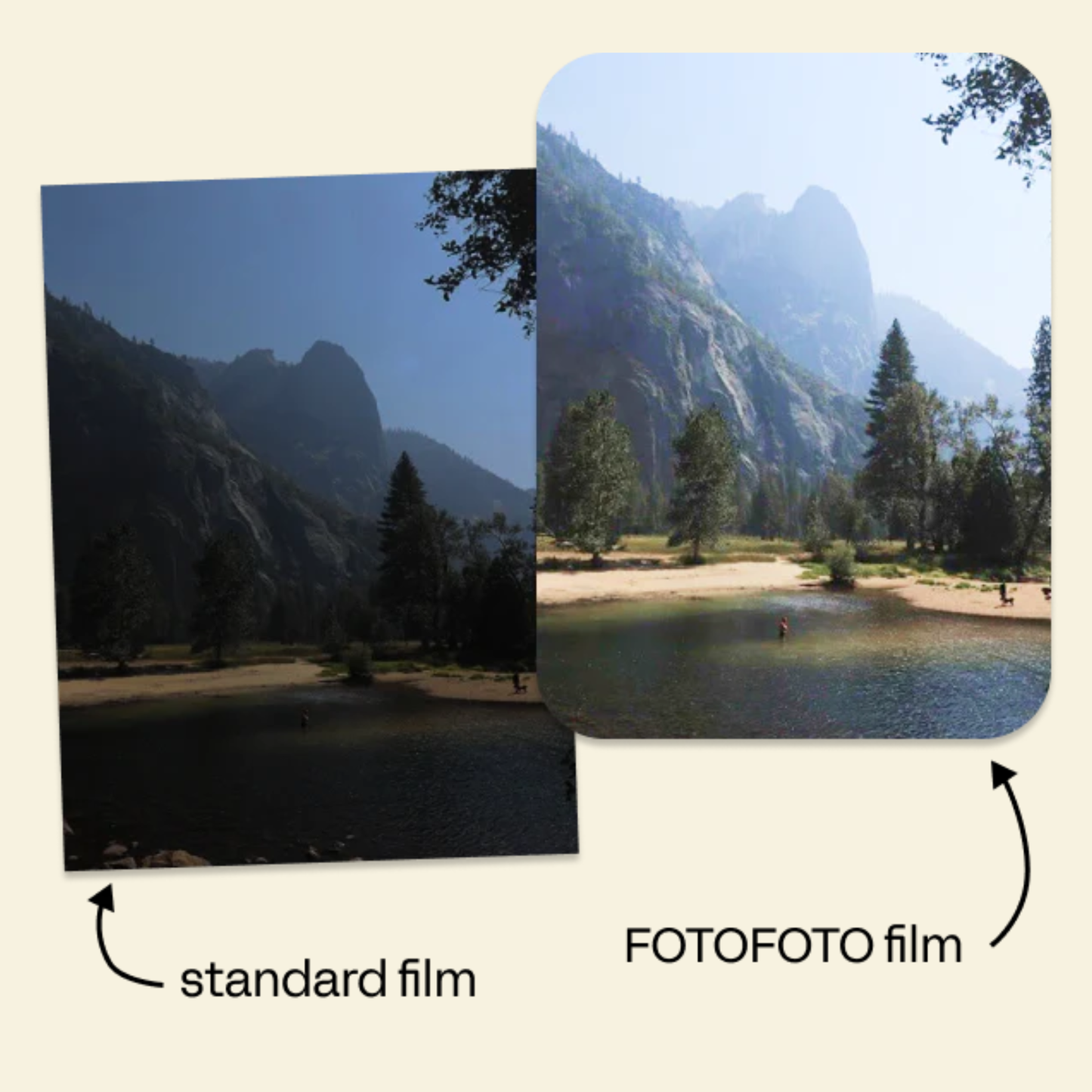 Zero-Waste Disposable Film Camera