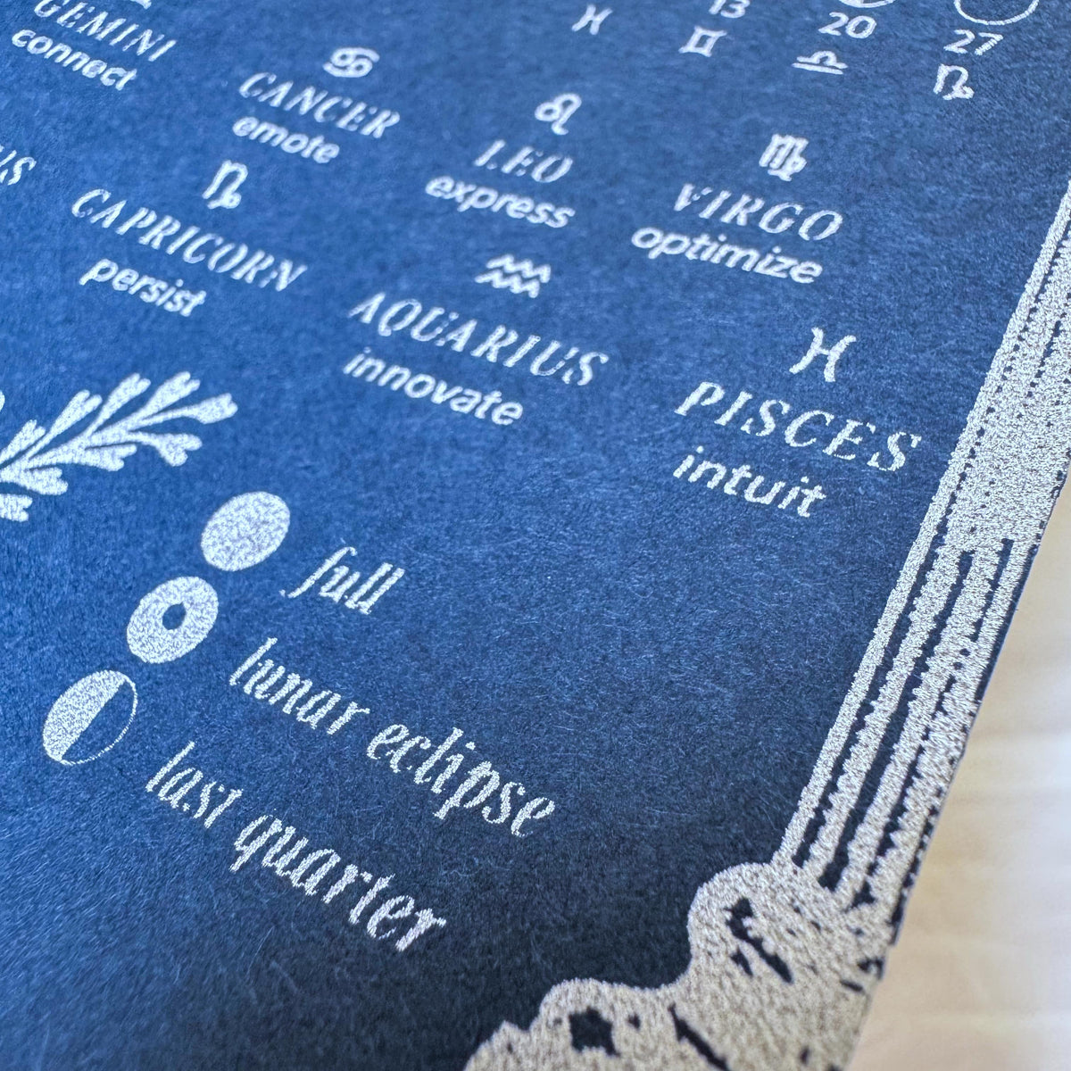 2027 Moon Calendar Print