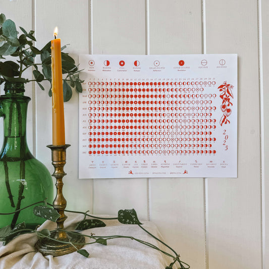 2025 Moon Calendar Print