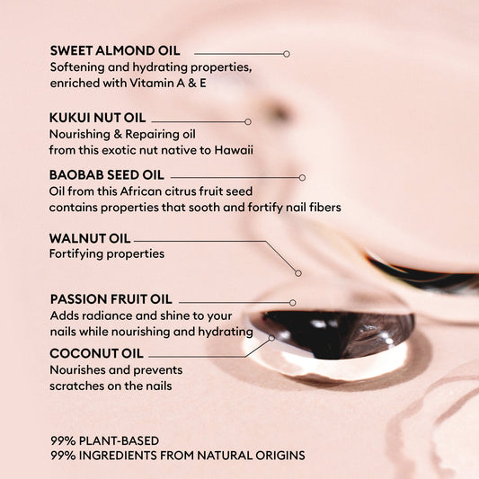 Natural Nail & Cuticle Oil